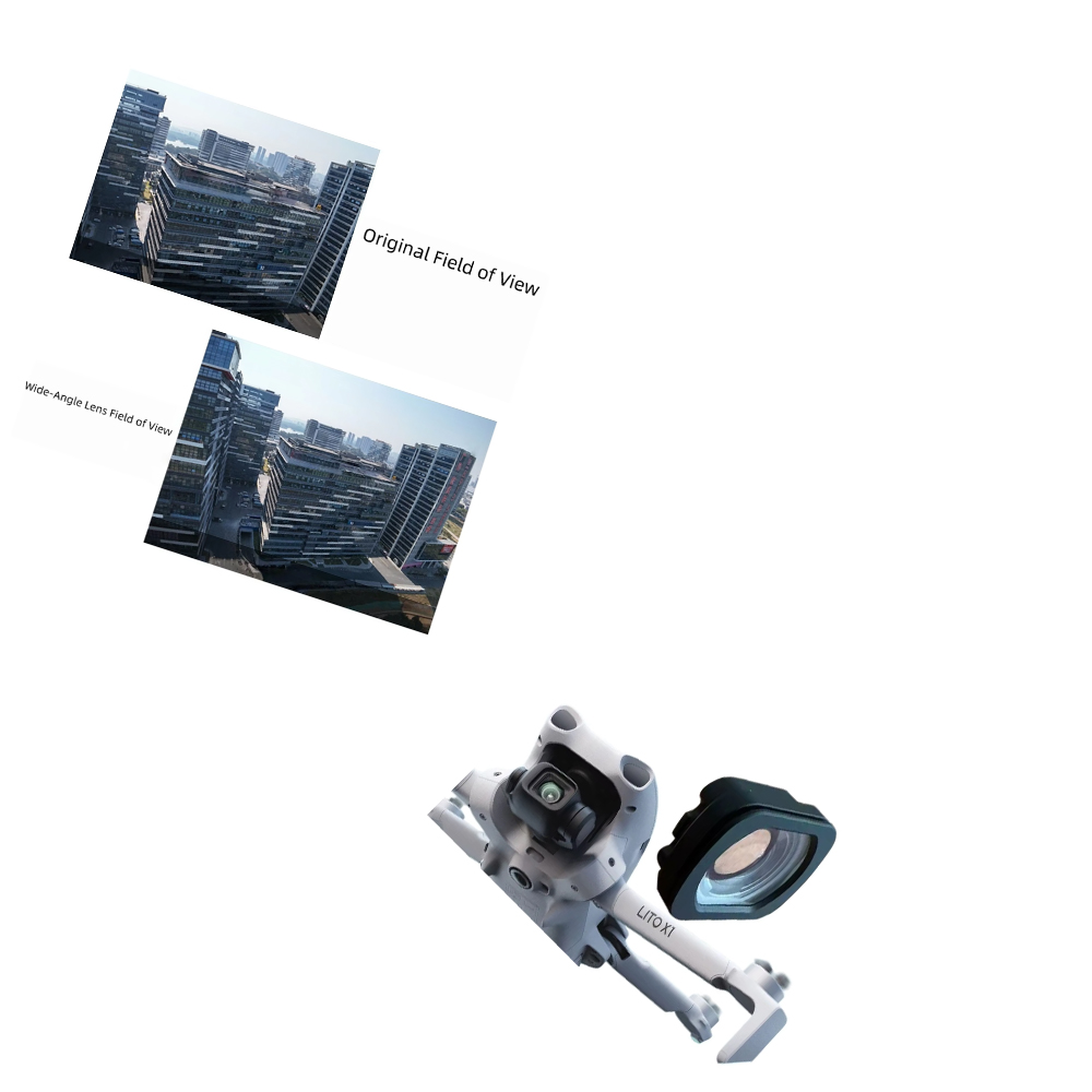 Szerokokątny obiektyw do DJI L – Drone Camera Wide Angle recenzja i cena