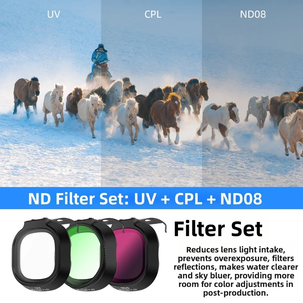 Zestaw filtrów ND CPL UV do DJ – Drone Camera Filter recenzja i cena