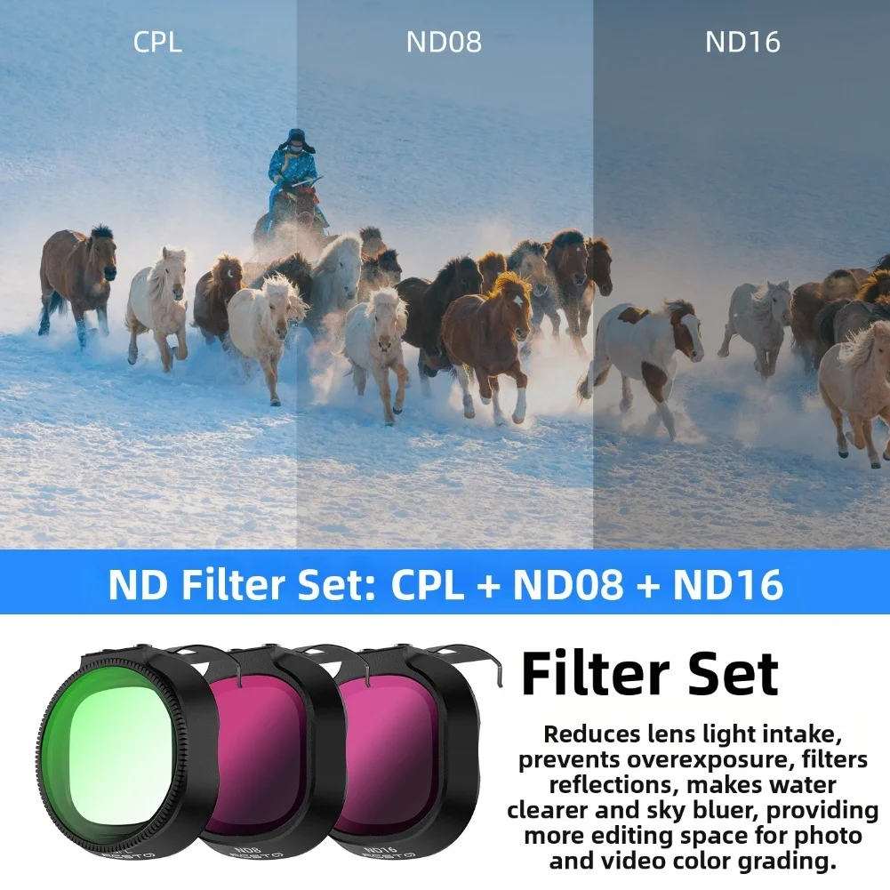 Zestaw filtrów ND CPL UV do DJ – Drone Camera Filter recenzja i cena