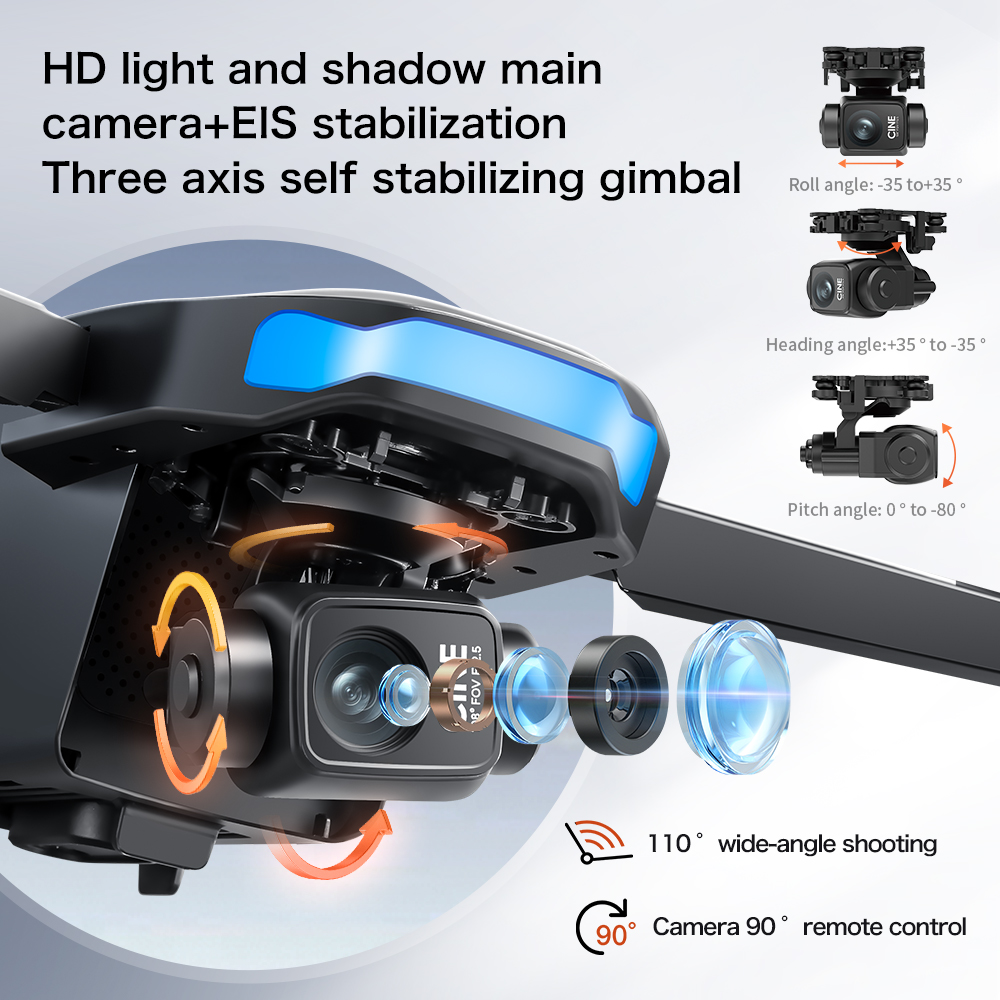 Nowy dron S-X1 MAX GPS 8K Prof – Drone Camera Mount recenzja i cena
