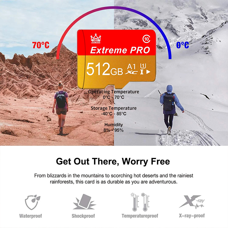 Karta pamięci Micro SD Karty T – Drone Camera Waterproof recenzja i cena